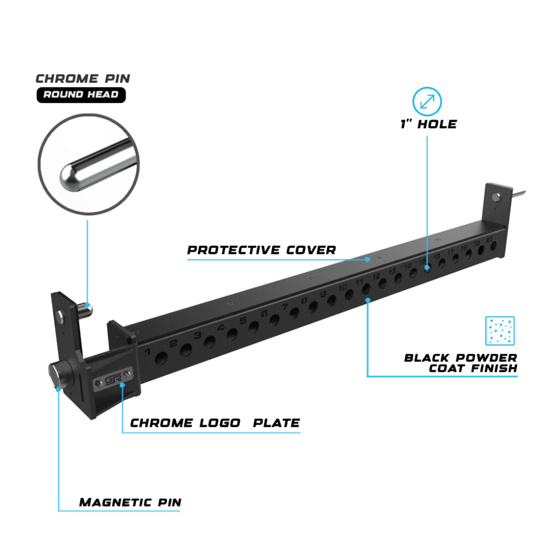 RX3 Flip Down Safeties 42" (set) - Image 3