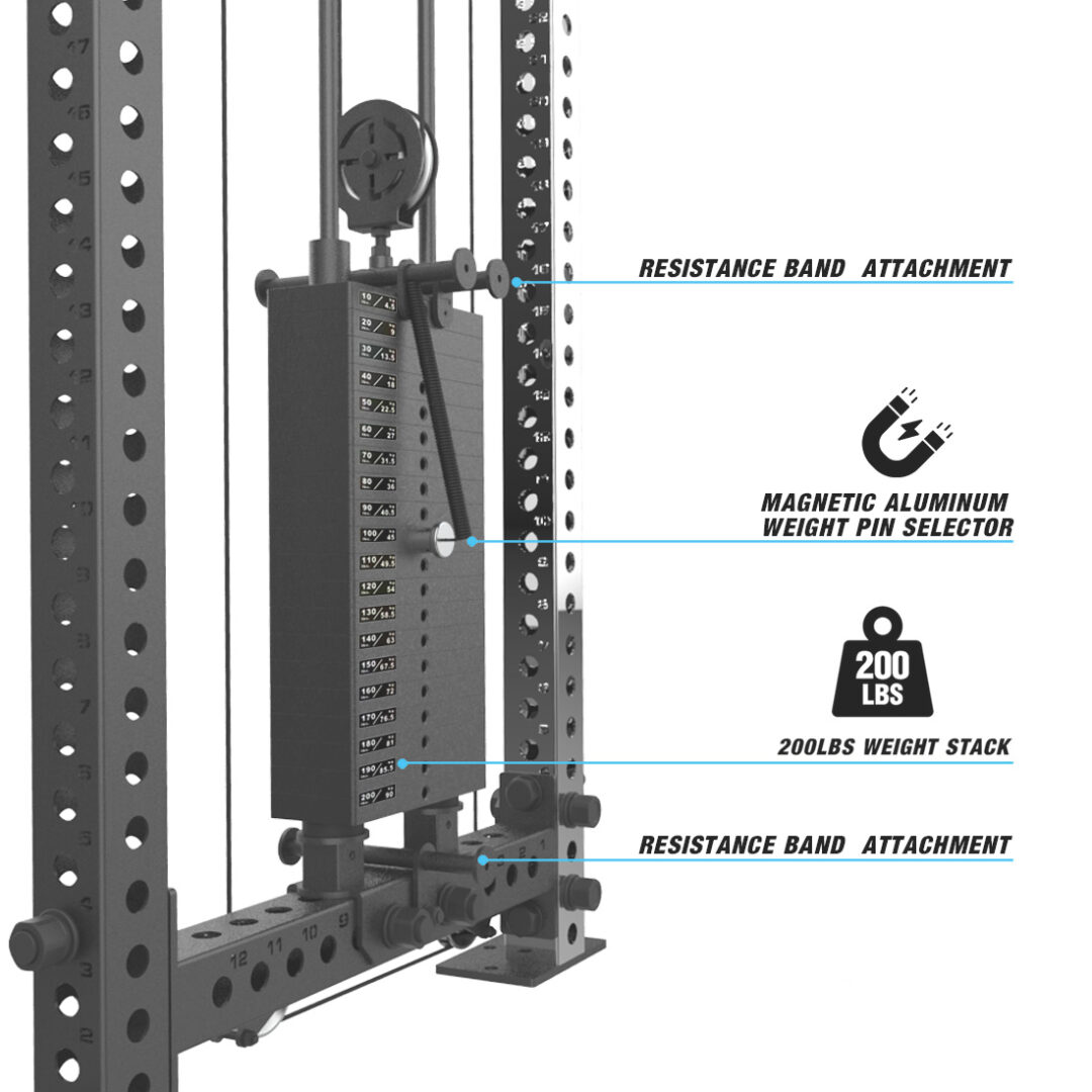 RX3 Tornado Rack - Image 10