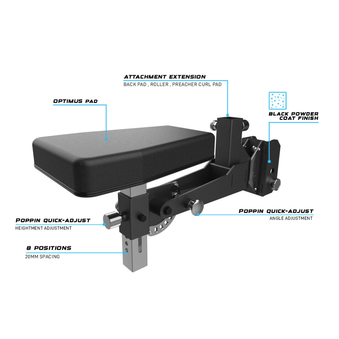 RX3 Optimus Pad [Available 7/21] - Image 3